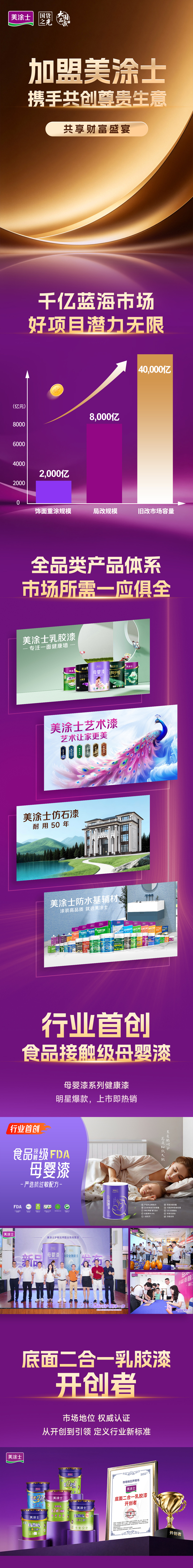 美涂士漆代理加盟